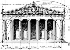 the parthenon